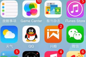 强迫症表现